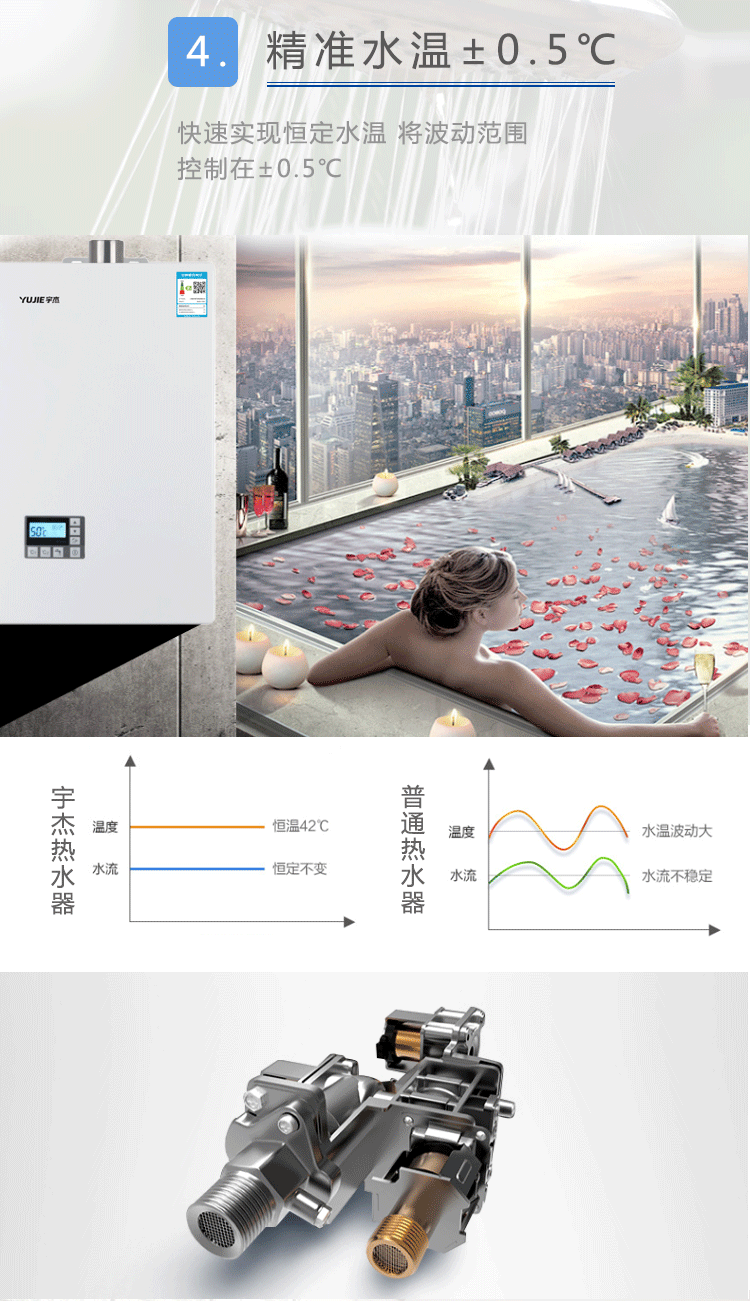宇杰燃气热水器